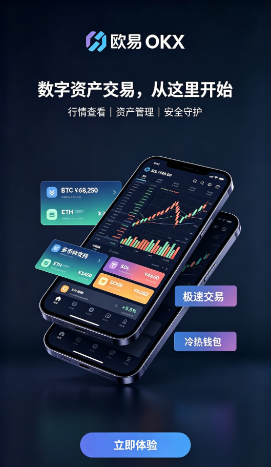 欧交易所app官网苹果操作步骤